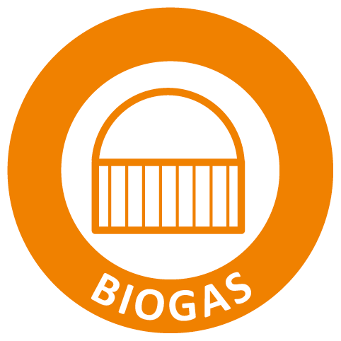 Biogas