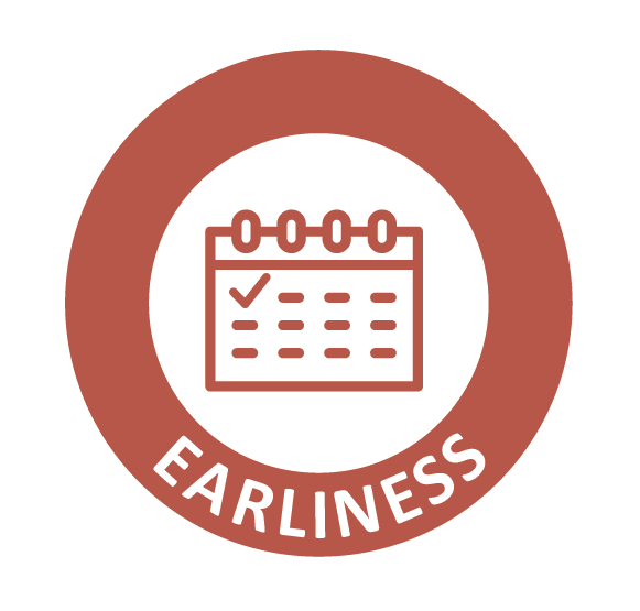earliness